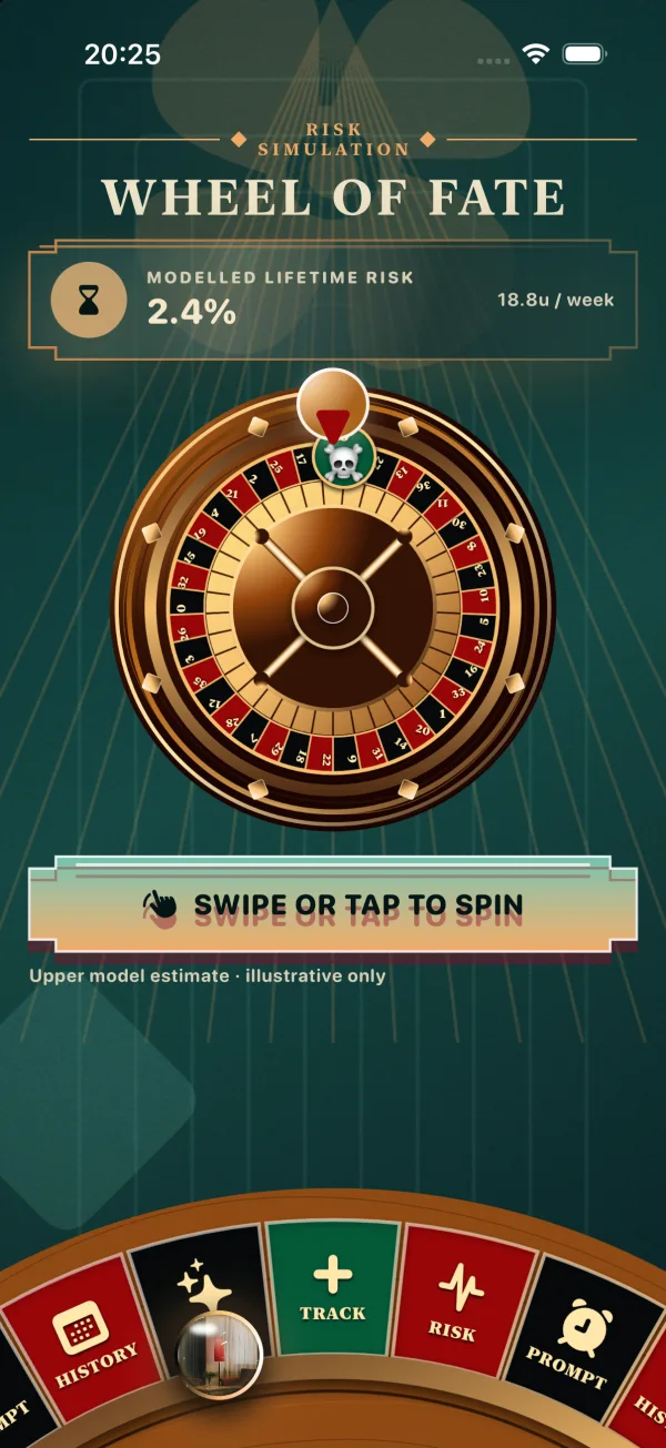 The Wheel of Fate visualises modelled odds as roulette