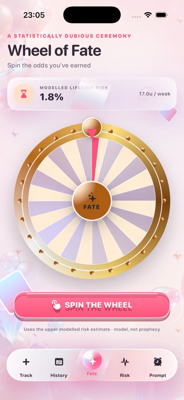 Pass 4 Wheel of Fate