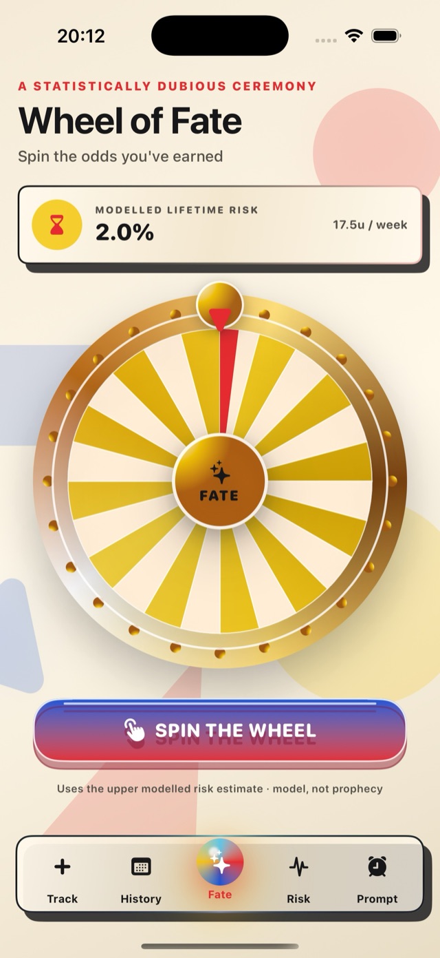 Bauhaus Punch Fate