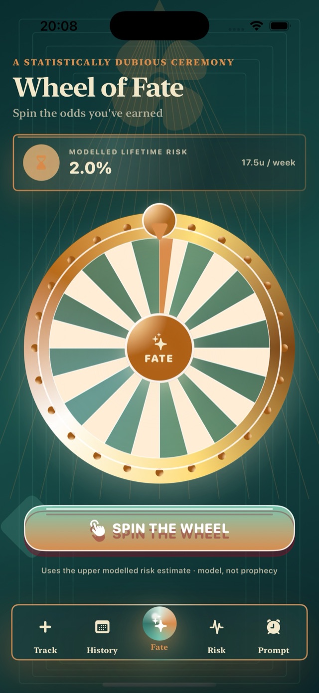 Verdigris Deco Fate