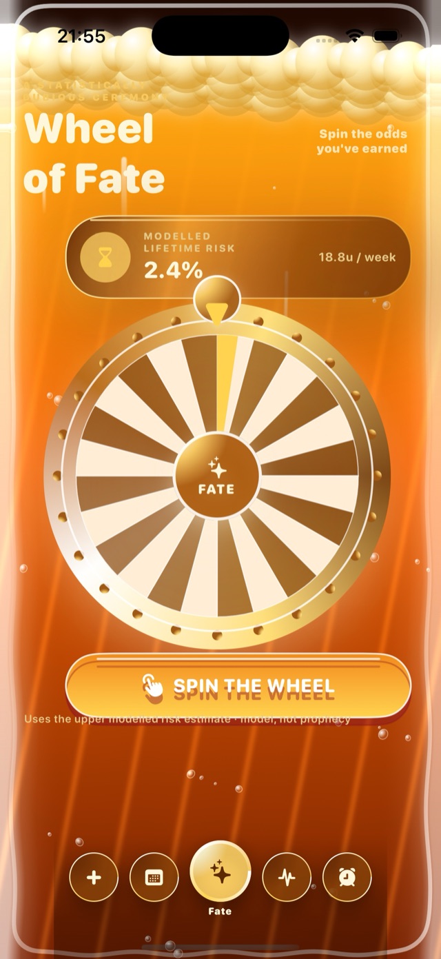 Beer Glass Fate