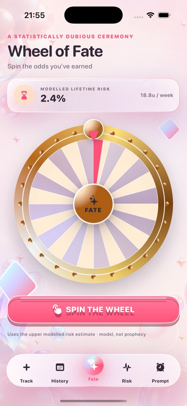 Sugar Glass Fate