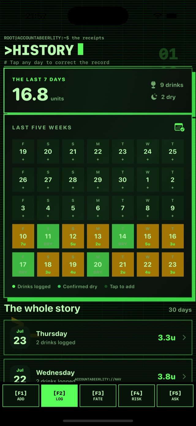 Terminal Phosphor History