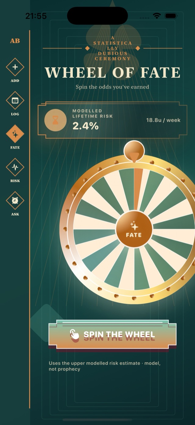 Verdigris Deco Fate